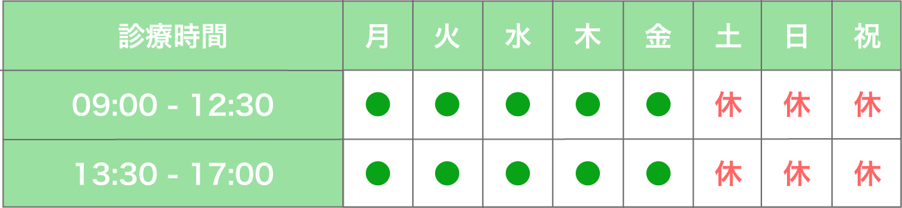 荒川ひだま在宅クリニックの週間スケジュールと診察時間